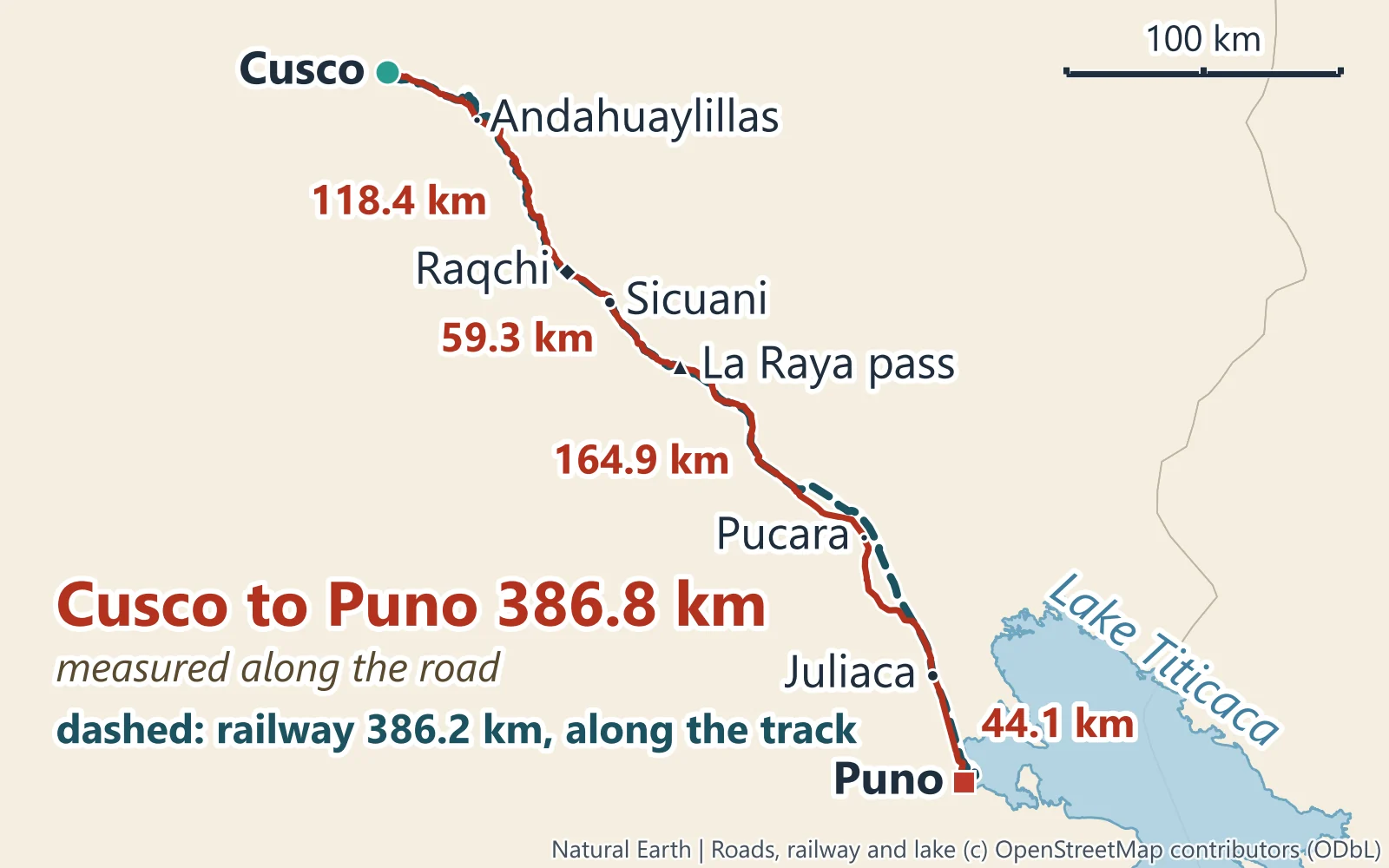 Map of the railway and the road from Cusco to Puno through Sicuani, the La Raya pass, Pucara and Juliaca